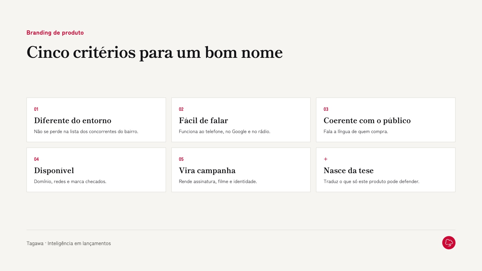 Cinco critérios para avaliar o nome de um empreendimento
