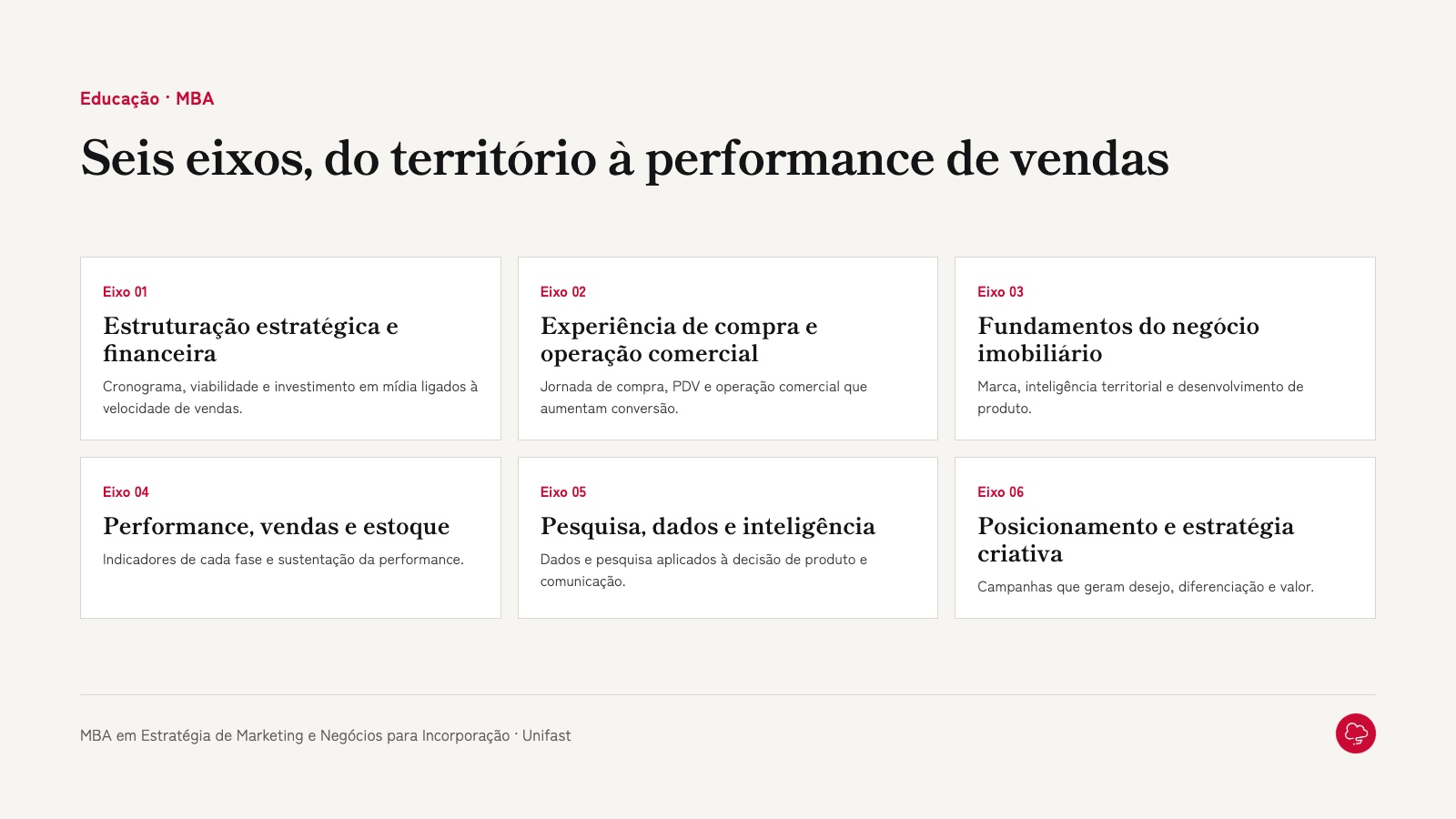 Os seis eixos do MBA